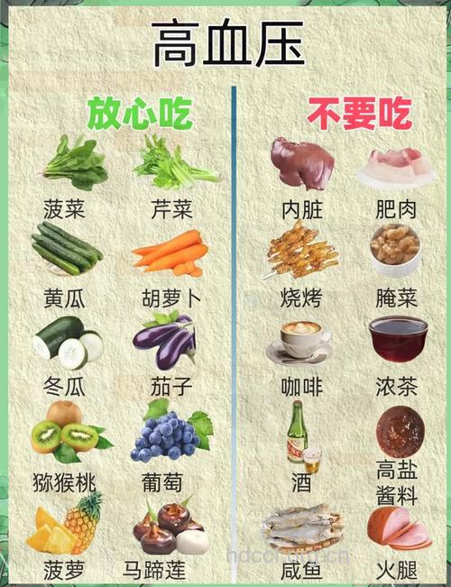 预防高血压可吃这五种蔬菜