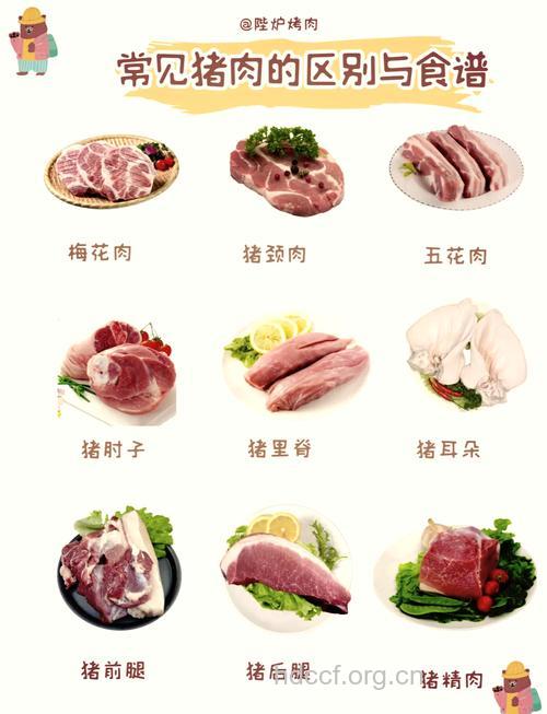 不宜与猪肉搭配的四类食物