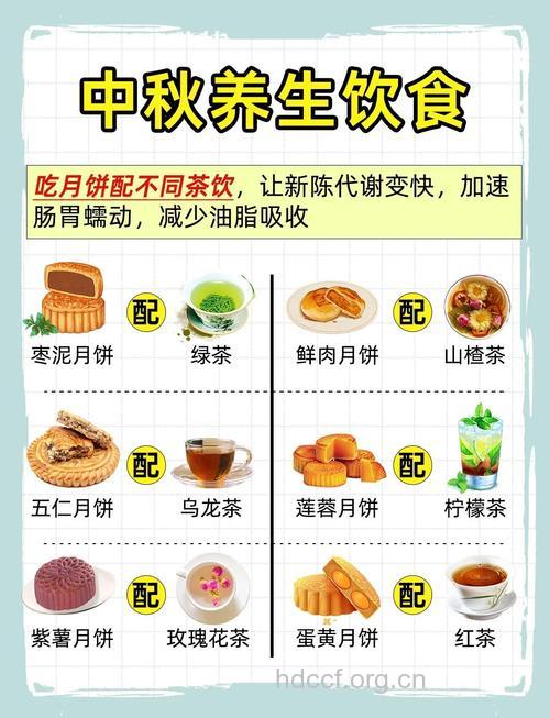 中秋品尝月饼七大讲究