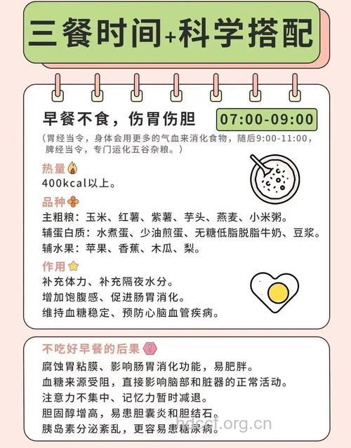 几点钟吃晚餐能健康又长寿