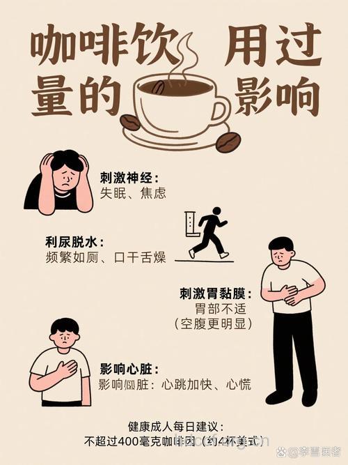 突然多喝咖啡易患脑中风
