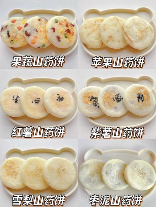 营养早餐山药芝麻饼的做法