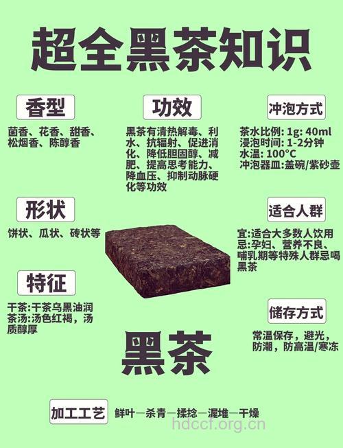黑茶!助你清除体内"垃圾"