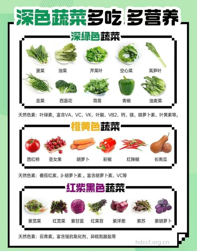 深色菜是熟吃好还是生吃好？