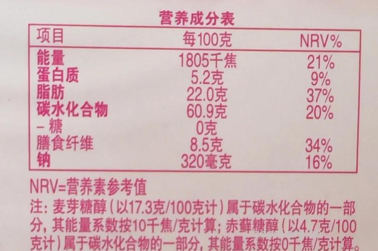 孕期孕妇一天要摄入多少热量?