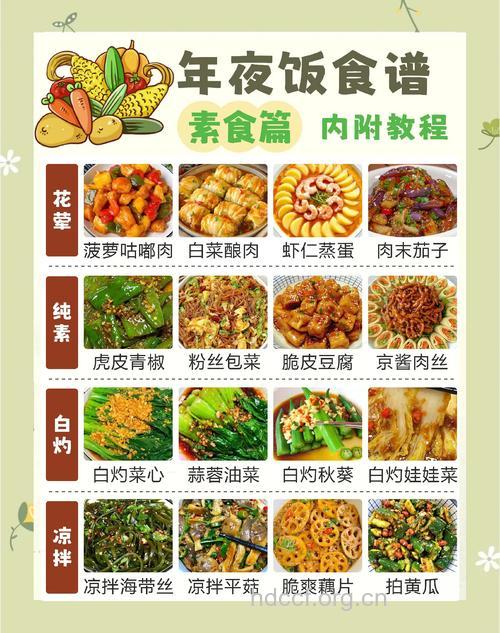 过年七天美白食谱 不看别后悔