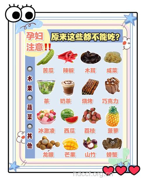 孕妇怀孕期间不能吃的食物