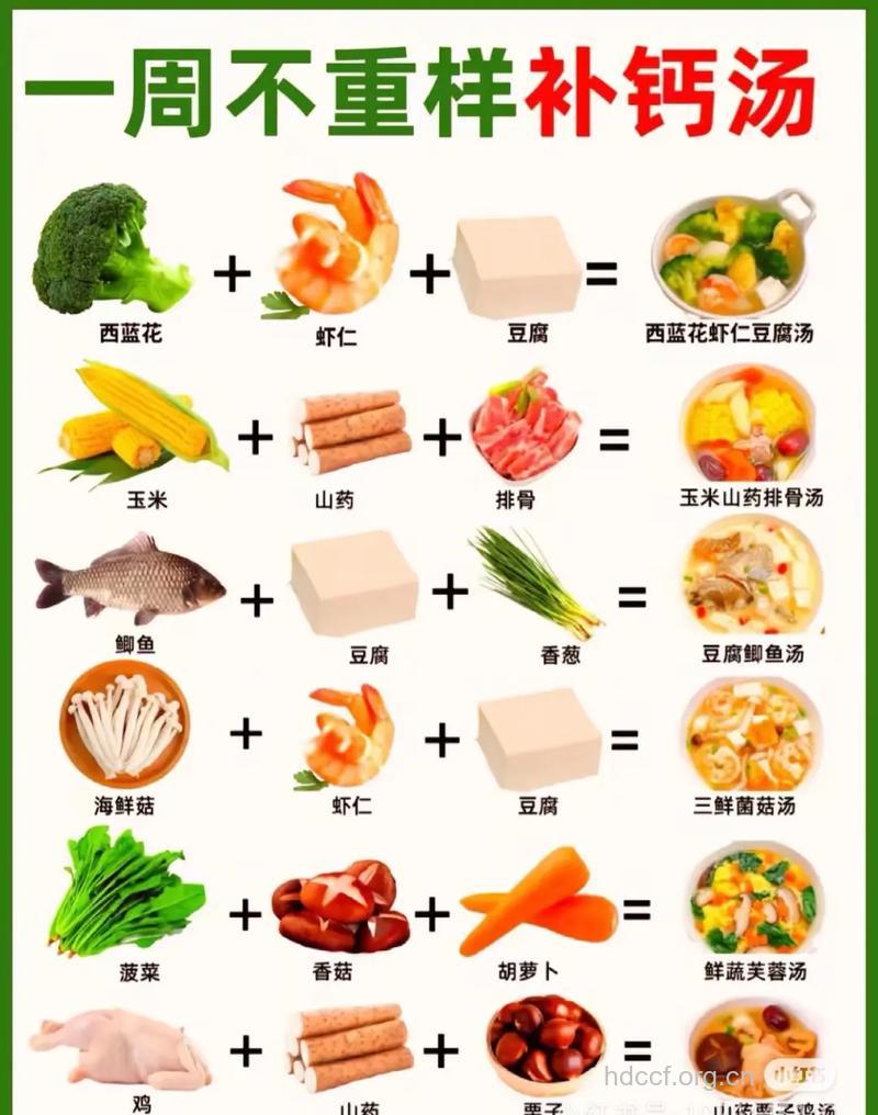 牛奶豆制品 最适合老人补钙的5种食物