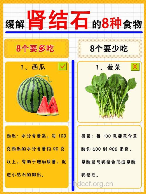 肾结石患者饮食常见五大注意事项