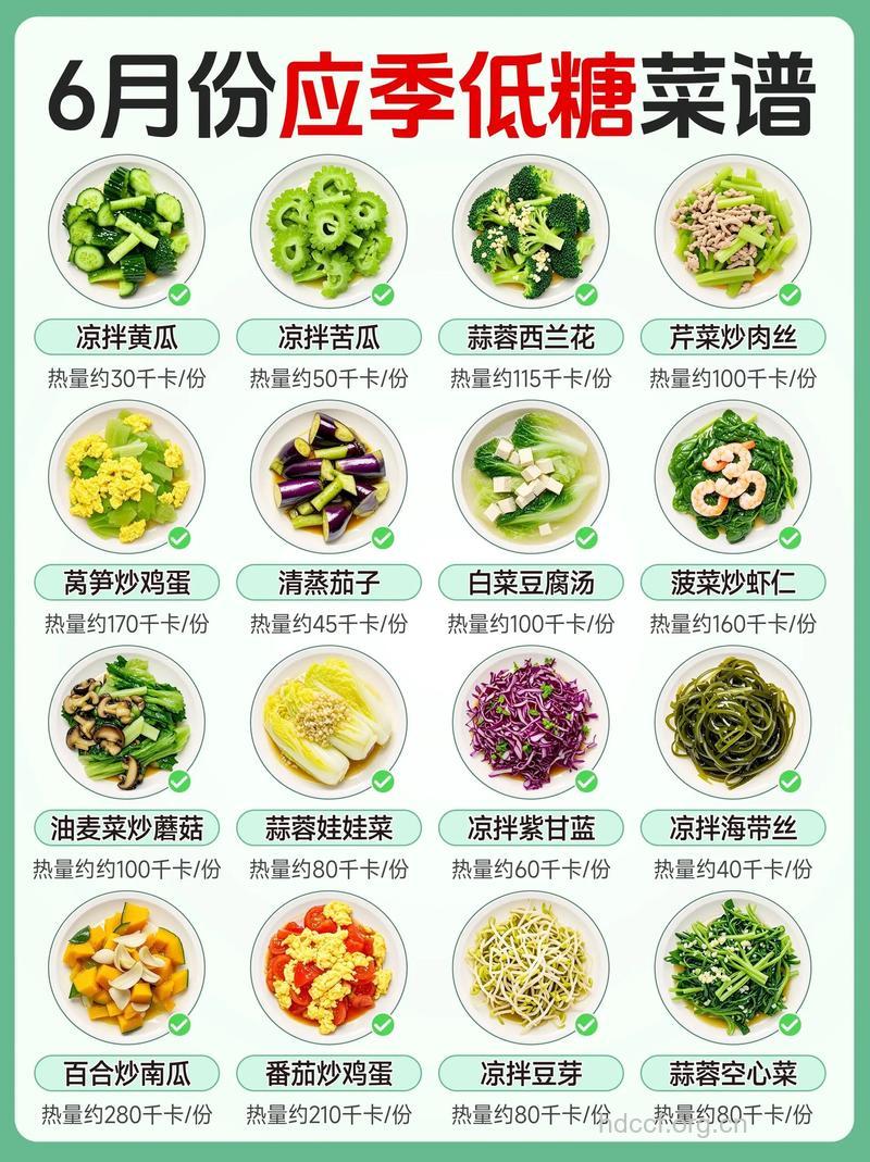 素菜如何搭配才能营养均衡