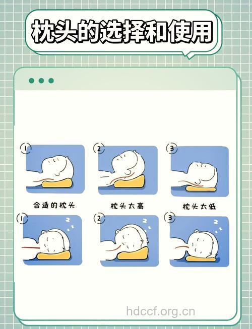 想要好睡眠 就得要拥有好枕头
