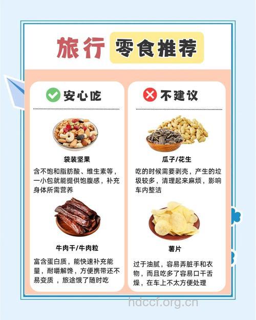 吃对零食 为您健康加分