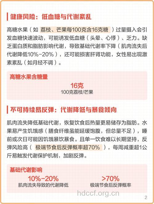 水果代替主食坏处多多