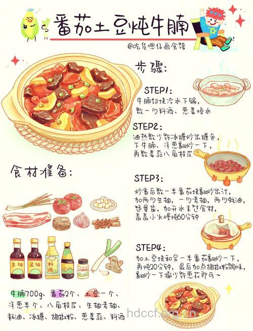 冬季佳肴番茄炖牛腩的做法详解