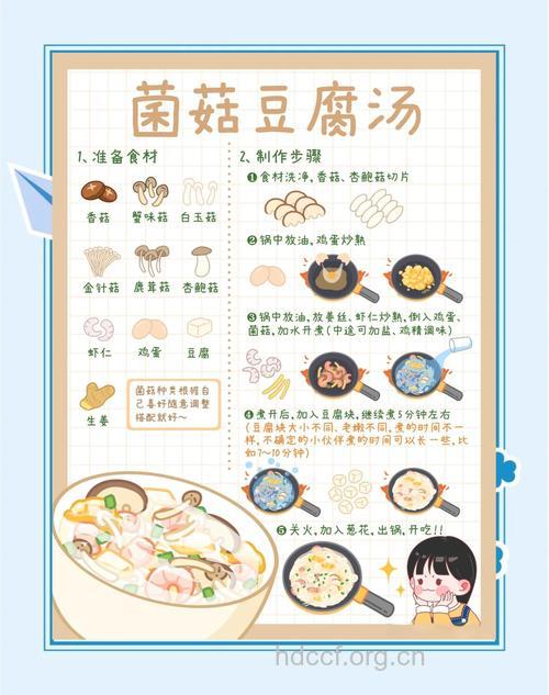 香菇豆腐汤的做法详解