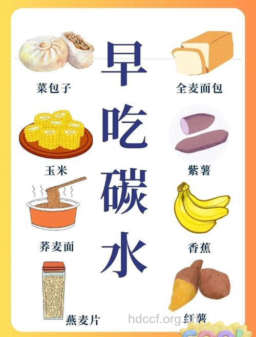 科学的饮食规律