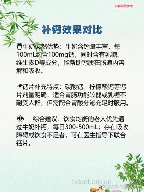 吃钙片喝牛奶补钙是不是更好