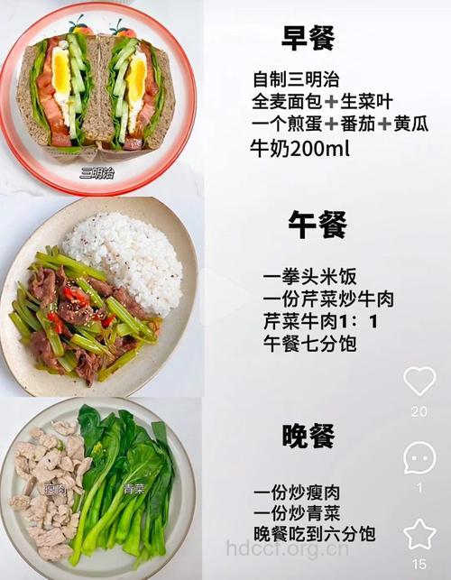 最适合肥胖儿童的食谱