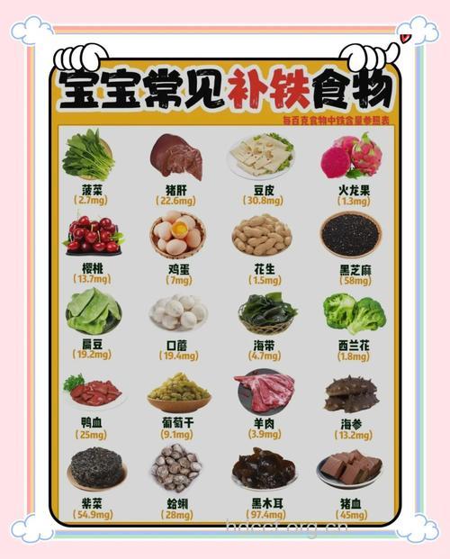 半岁宝宝需要注意补铁饮食