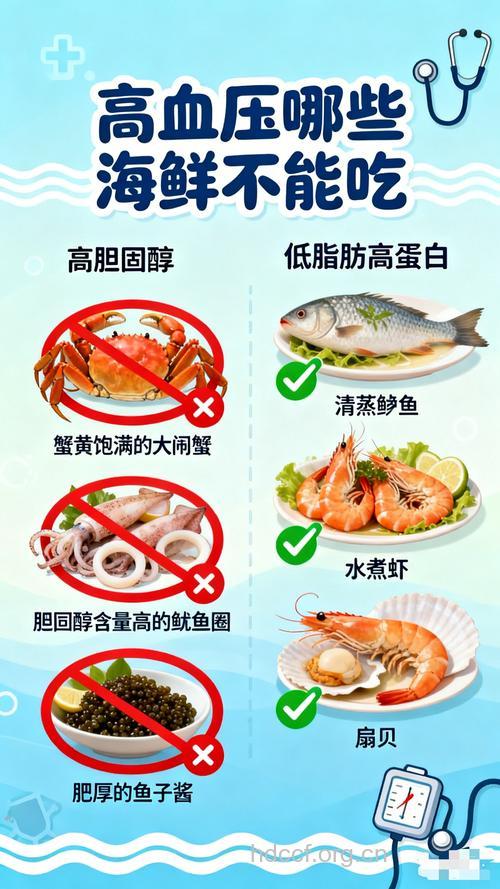 高胆固醇的人能不能吃海鲜呢?