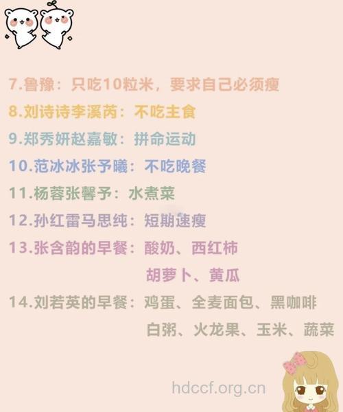 看看明星们的美容饮食方法