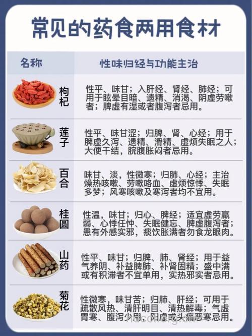 常吃的食物都有什么副作用