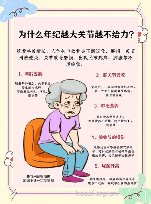 冬季老人得了关节炎有哪些危害