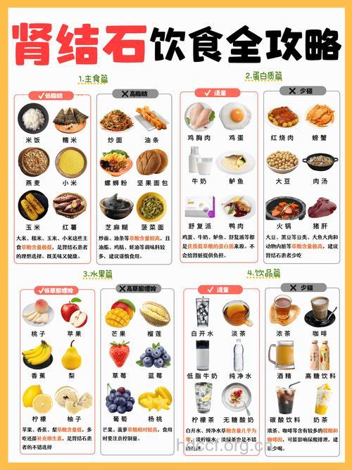 预防肾结石晚餐要怎么吃最健康