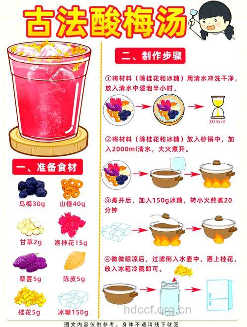 酸梅汤怎么做的 推荐三种家常做法