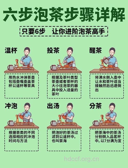 健康喝茶 这五种方式要不得