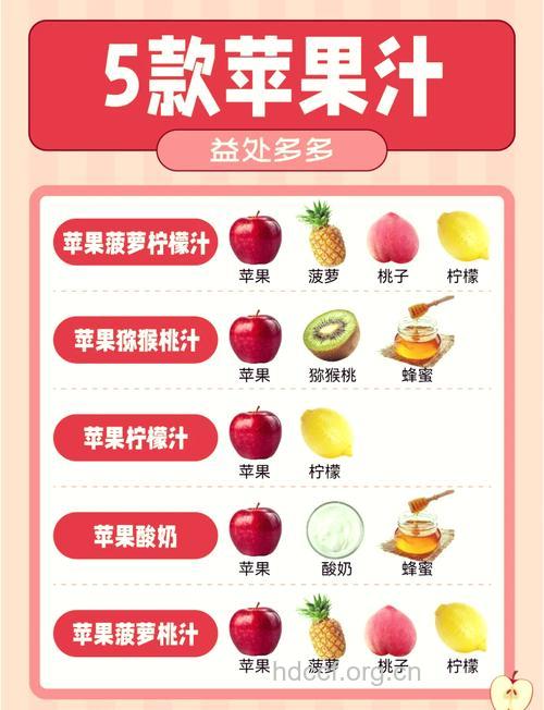 盘点10种鲜榨果汁的功效