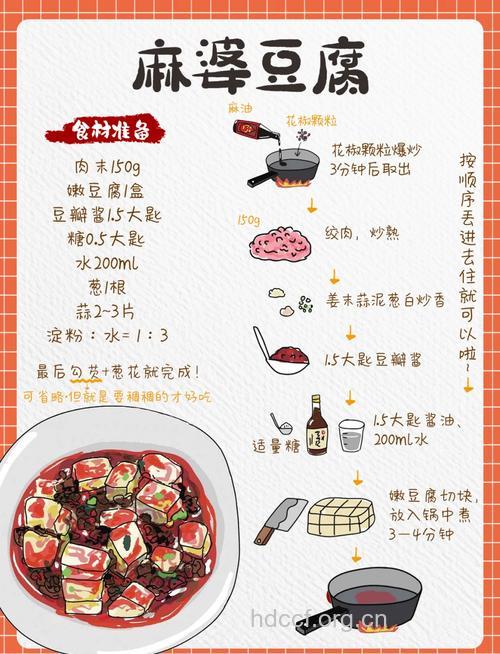 麻婆豆腐的简单做法 怎么做好吃
