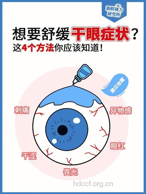 春季老人如何应对干眼病