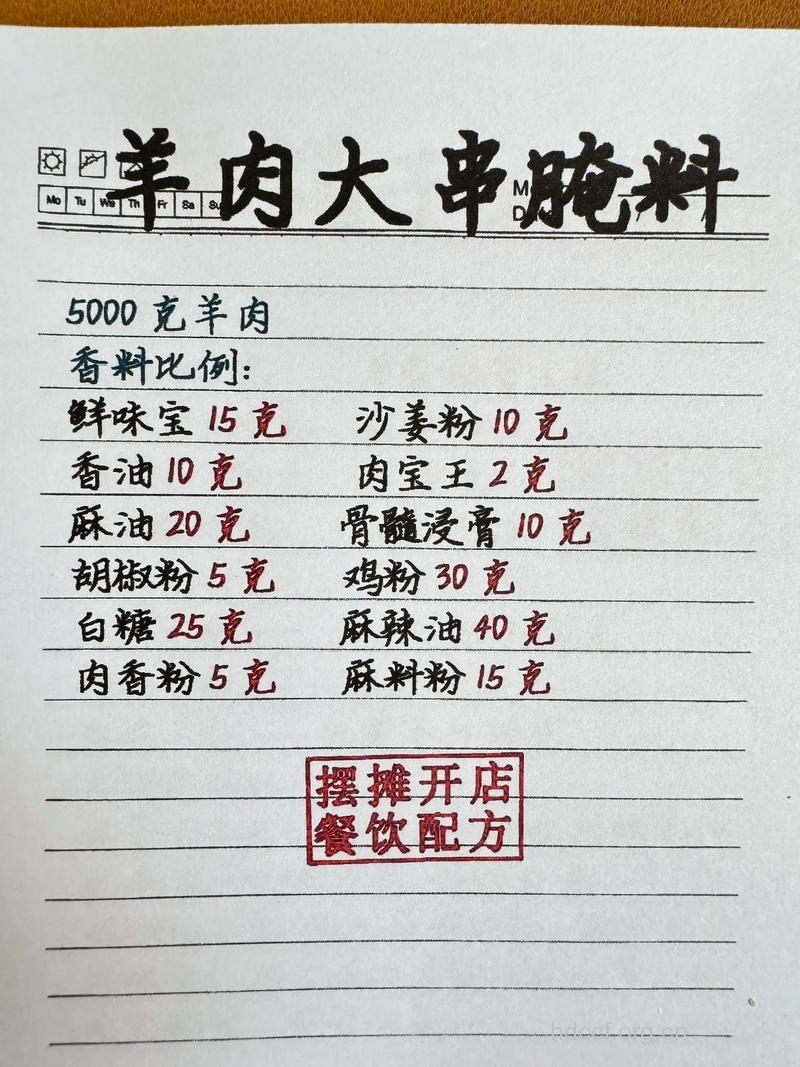 羊肉串的做法 这三种要推荐