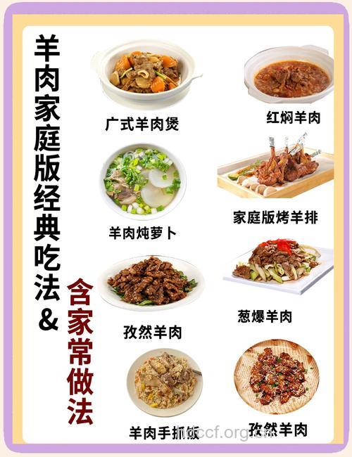 红烧羊肉的做法 这三款营养好吃