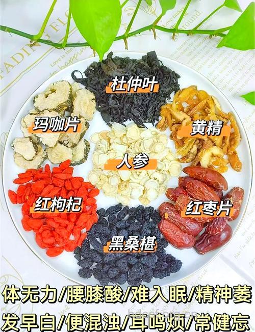 男性养生茶 7款茶饮保护男人