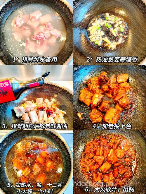 正宗红烧排骨的做法