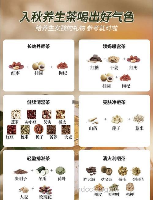 你的茶喝出高逼格了吗？推荐6大养生茶