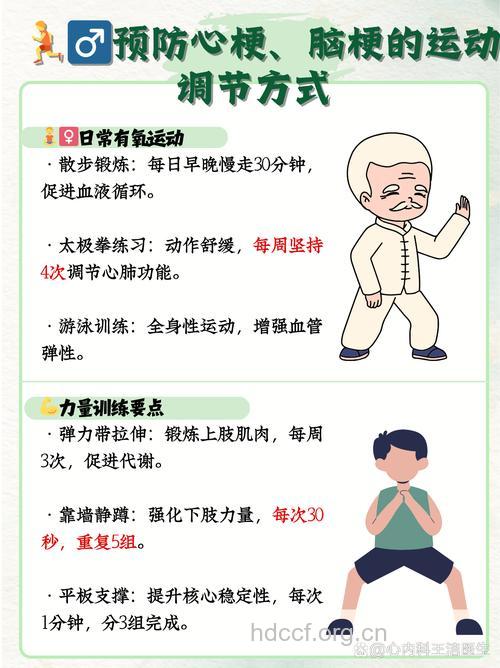 老人运动后气短怎么办