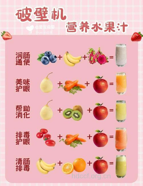 聚会喝果汁 如何选择果汁