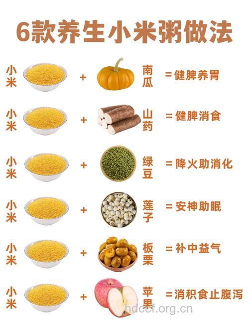 推荐四款好吃的小米粥做法