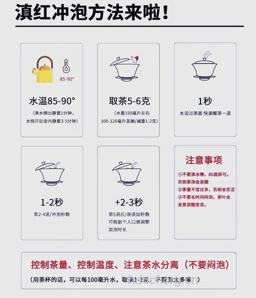 滇红茶的泡法及功效