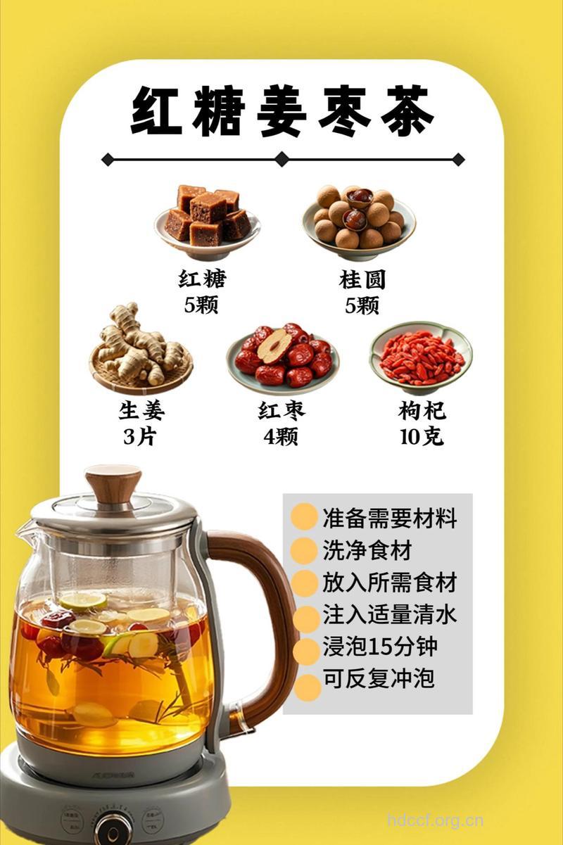 生姜桂圆茶的泡法及功效