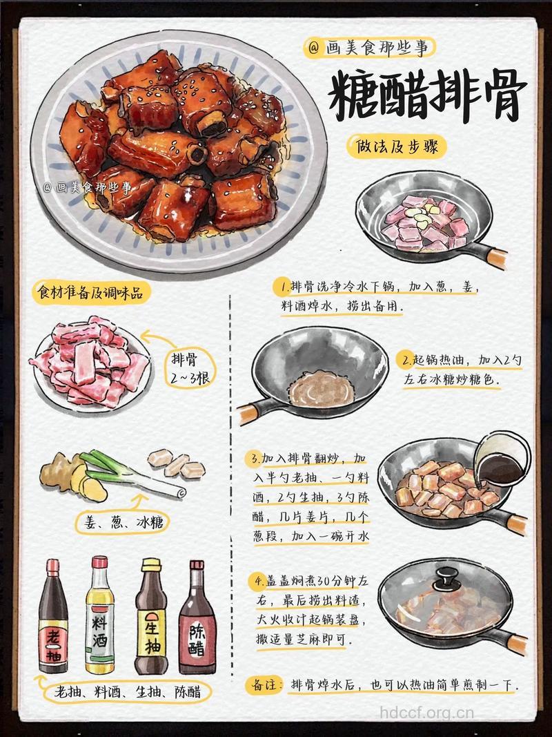 糖醋排骨的三种做法 一起来学习吧