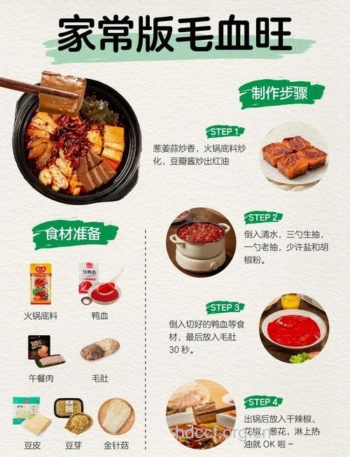 盘点两种毛血旺好吃的家常做法