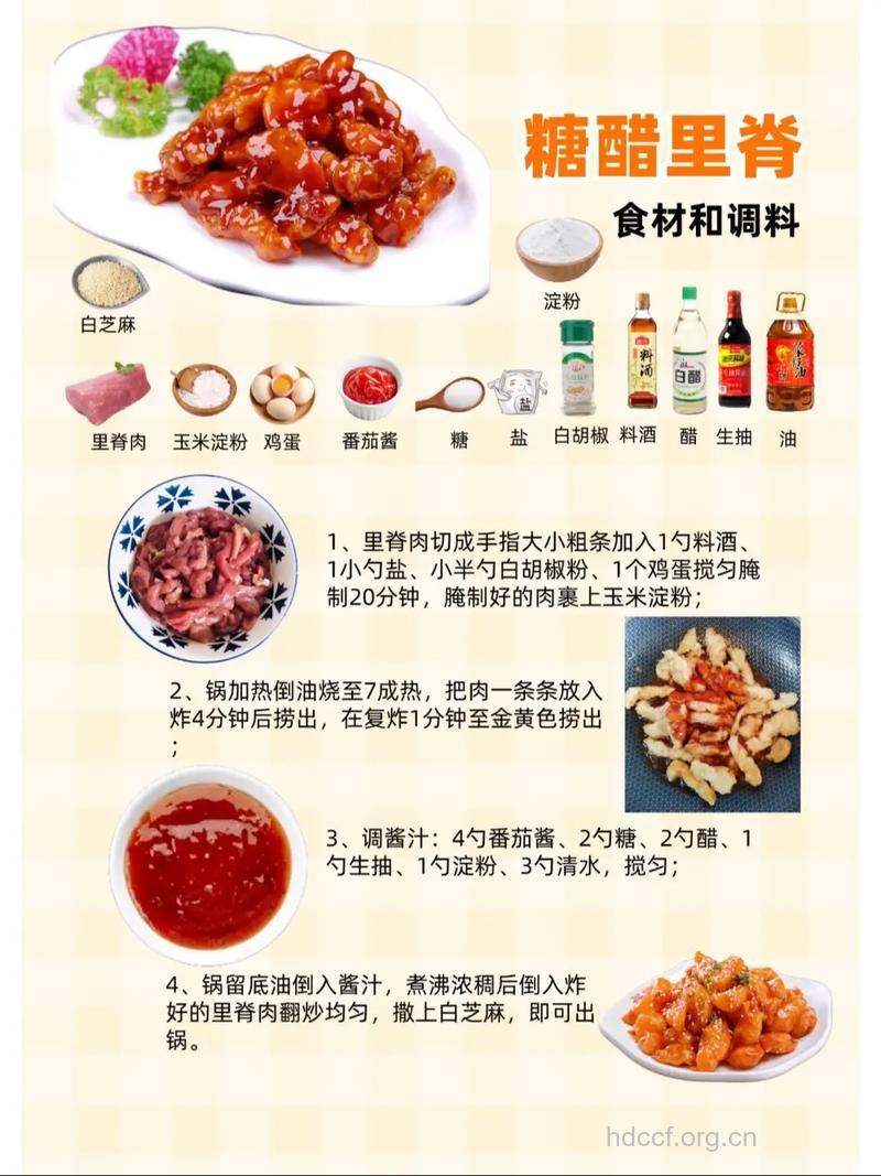 糖醋里脊的家常做法 你学会了几种