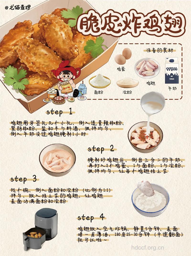 吃货必备宝典：美味香脆炸鸡的做法大全