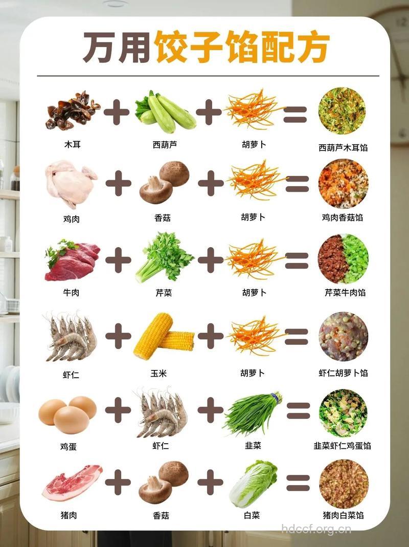 营养又好吃的饺子馅怎么做