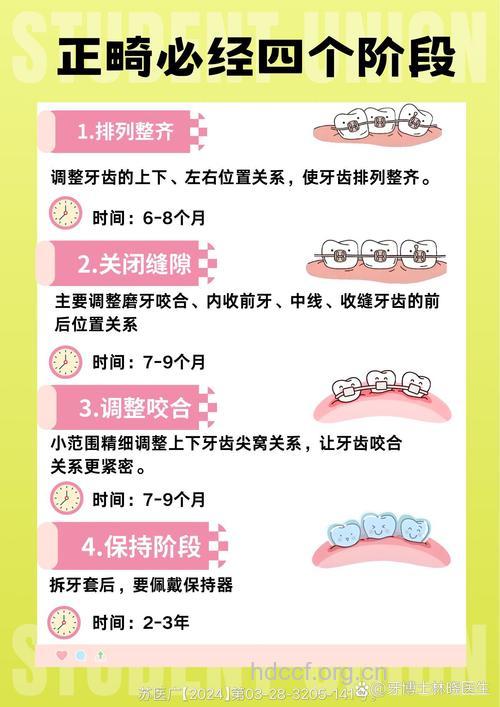 牙齿矫正的最佳年龄 牙齿矫正要多久