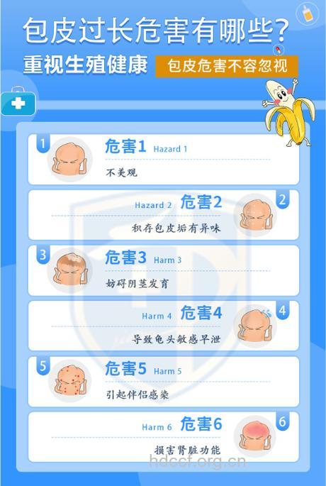 何为包皮环切?四大误区要小心